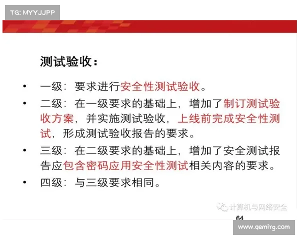 安全101 - 应用解读:安全扫描仪的轮廓参考和轮廓识别 安全101 - 应用解读:安全扫描仪的轮廓参考和轮廓识别