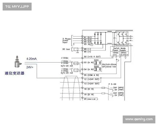 丹佛斯变频器FC302显示A33故障代码维修案例 丹佛斯变频器FC302显示A33故障代码维修案例