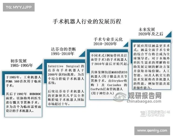 医疗科技行业的全新过程监控系统:实现符合FDA和MDR标准质量保证 医疗科技行业的全新过程监控系统:实现符合FDA和MDR标准质量保证