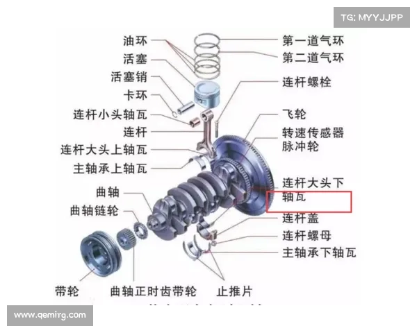 igutex滑动轴承技术:双层卷绕创造出的坚固结构滑动轴承 igutex滑动轴承技术:双层卷绕创造出的坚固结构滑动轴承