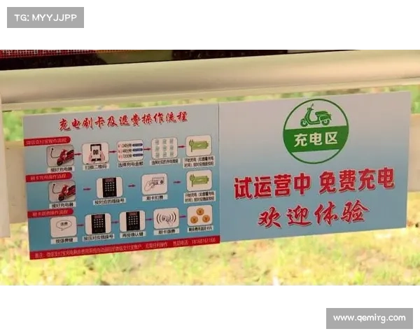 家车互联,充就美好——海尔充电桩全国合伙人招募火热开启 家车互联,充就美好——海尔充电桩全国合伙人招募火热开启