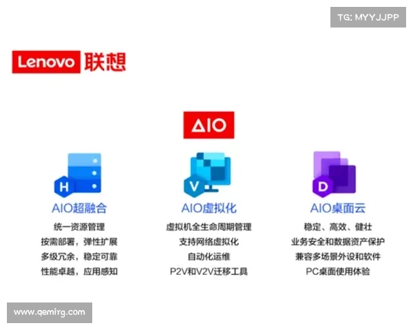 中国高科技企业引领超融合云计算未来? 中国高科技企业引领超融合云计算未来?
